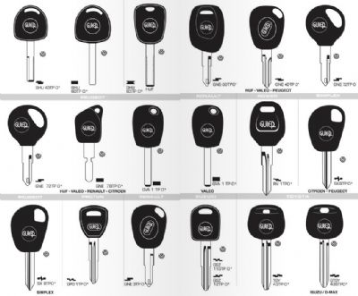 Basınsitesi Oto Anahtarcı